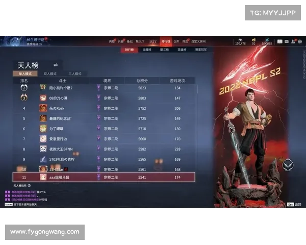 武尊攻略、武尊后期怎么练级:武尊崛起:踏破巅峰之路,征服至强武功 武尊攻略、武尊后期怎么练级:武尊崛起:踏破巅峰之路,征服至强武功