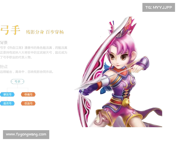 热血江湖弓箭攻略-热血江湖弓箭怎么样:纵横江湖,弓箭在握:热血江湖弓箭制胜攻略 热血江湖弓箭攻略-热血江湖弓箭怎么样:纵横江湖,弓箭在握:热血江湖弓箭制胜攻略